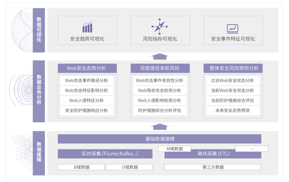 人生就是搏·(中国区)官方网站