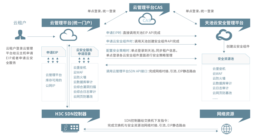 人生就是搏·(中国区)官方网站