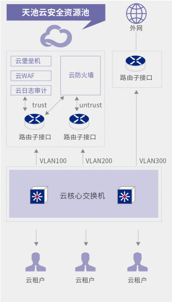 人生就是搏·(中国区)官方网站