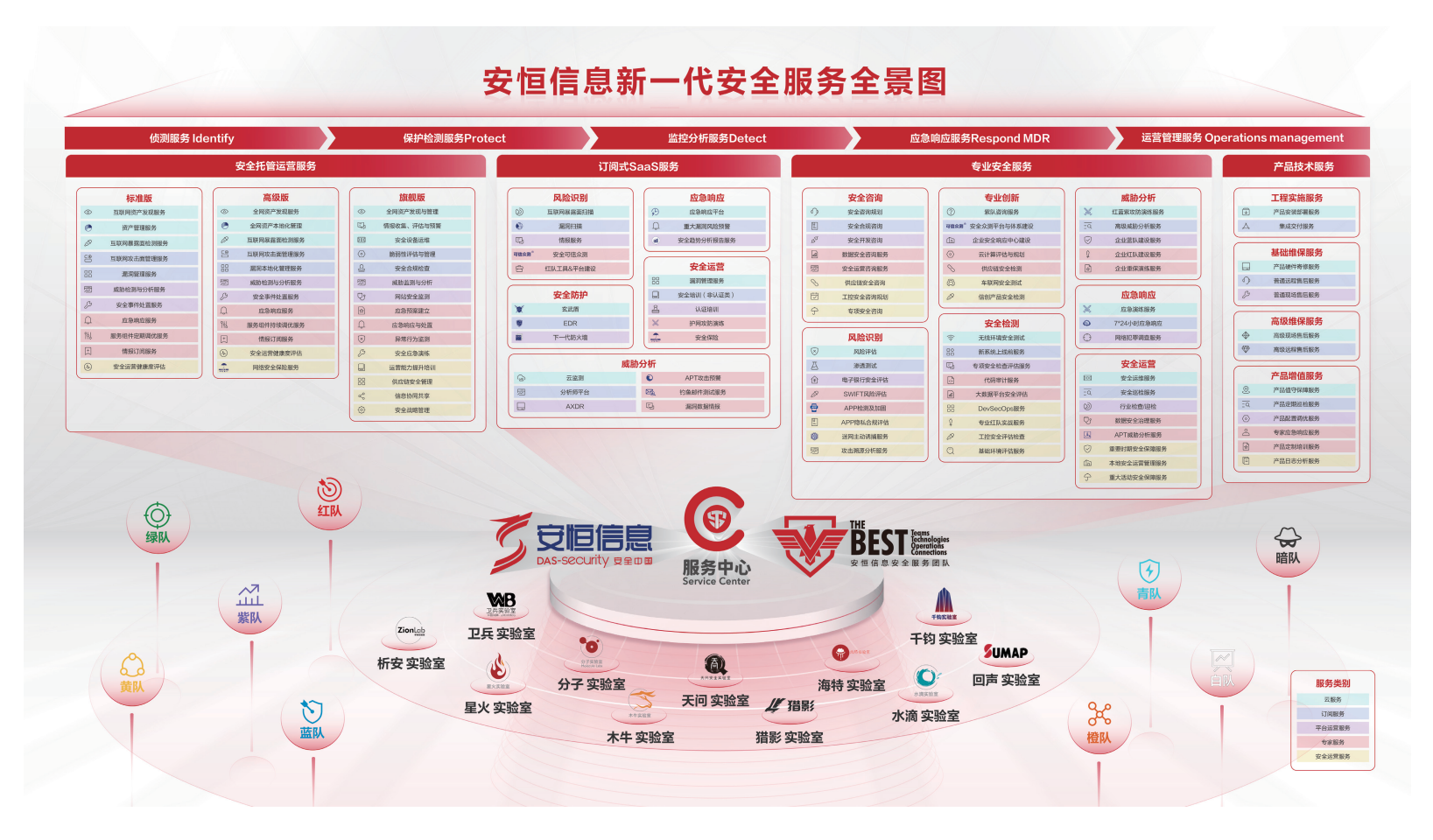 人生就是搏·(中国区)官方网站